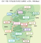 박덕흠 의원, 속리산 둘레길 208.6km구간 국가숲길 신규 지정 쾌거!