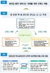 충북교육청, 언제나 책봄 독서교육 활성화로 마음근육 강화