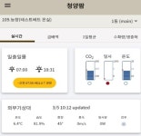 청양군농업기술센터, 스마트농업 통합관제농장 모집