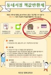 옥천군, 다 읽은 책을 환불해 준다고요? 네!
