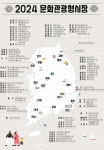 소상공인시장진흥공단, 2024년 제1회 전통시장 대학생 사진공모전 개최