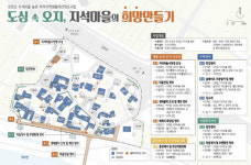 진천군, 2025년 취약지역 생활 여건 개조사업 공모 선정