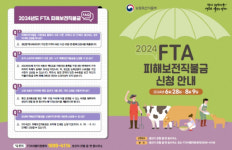 부여군, 축산분야 FTA 피해보전 직불금 신청·접수