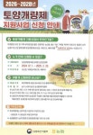 제천시, 2026~2028년 토양개량제 지원사업 접수