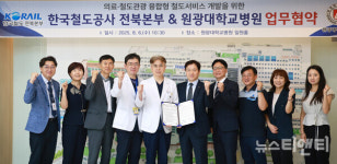 원광대병원, 철도 접목 의료관광상품 개발 추진