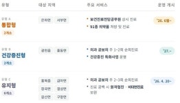 홍성군, 보건지소 전면 개편…공중보건의 급감 의료 공백 막는다