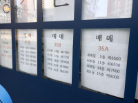 서울 복부인 휩쓸고 간 창원, 집값 1억 넘게 뛰었다