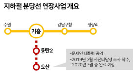 여기가 1위?…집값 기록 세운 오산의 이유있는 폭등