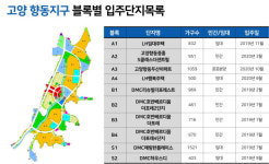 상암동까지 2km, 시세는 60% 수준인데…교통은 영 최악이네
