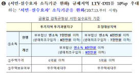 [7·10 부동산 대책] 민영주택에도 생초 특공 도입…취득세 최대 100% 감면