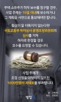 녹물 콸콸, 마룻바닥 삐거덕…이젠 다 하자 인정 된다고?