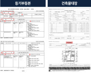 우리집이 202호라고요? 결국 쫓겨난 201호 집주인
