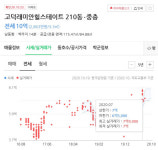 3개월 새 4억 기막히게 뛰는 전셋값…이젠 지방도 난리