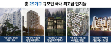 내로라하는 부자만 산다는 최고급 주택 29가구의 비밀