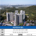 [호반써밋 DMC 힐즈] 상암·한강 품은 단지?…역까지 1시간에 한강뷰는 더 턱없네