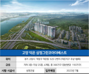 [덕은 삼정그린코아 더베스트] 평당 1500만원 반값 분양이지만…여름엔 악취가 솔솔?