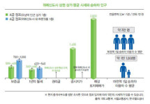 항아리 상권에 권리금 없지만…최소 2년은 고생길