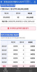 메가마트삼성디스플레이올렉스동매점 | [호반써밋 그랜드마크] 삼성디스플레이 코앞, 규제 피했지만…마트는 버스로 20분