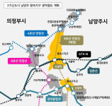 GTX부터 4·8·9호선까지…교통 요지로 변신하는 남양주