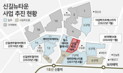 [신길파크자이] 84㎡ 15억 가뿐히 돌파…입지 손꼽히지만 1등까진 글쎄