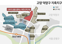 [지축역 중흥s클래스 북한산파크뷰] 서울 옆세권에 대박 호재?…그러기엔 입지가 애매하네