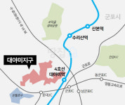 4호선 옆, 사당역까지 35분…군포에 5100가구 쏟아진다