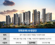 [한화포레나수원장안] 6년 후 인동선 들어선다지만…34평이 6억은 좀 비싼데