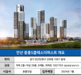[안산 중흥s클래스더퍼스트] 주변 일자리 많지만…더 좋은 입지에 새 아파트 줄줄이