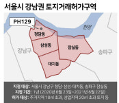 공시가 163억 청담 최고급 아파트, 35%가 아직 텅텅