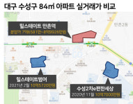 [힐스테이트 만촌역] 초역세권·명문학군…84㎡ 9억 분양가 대구 역대 최고