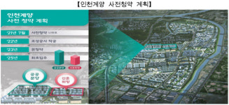 인천 계양, 3기신도시 첫 분양…올 7월 1100가구 사전청약