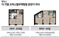 [덕은지구 더지엘] 한강뷰 자랑하지만 아파트보다 비싼 데다 악취까지