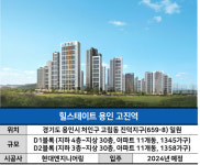 [힐스테이트 용인 고진역] 30평대 2.9억 분양가 참 싼데…교통·학군은 참 너무하네