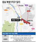 [사전청약 완전 정복] 강남 가깝고 집값 싸지만…성남시민 아니면 그림의 떡