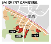 [사전청약 완전 정복] 강남 가깝고 집값 싸지만…성남시민 아니면 그림의 떡