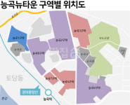 [단독] 5개 노선 최강 호재 업은 능곡2·5구역 사업시행 인가…재개발 박차