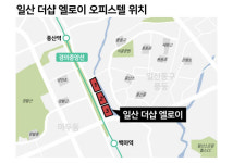 [일산 더샵 엘로이] 일산 구도심에 오피스텔인데…분양가 정말 어이없네