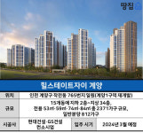 인천 힐스테이트자이계양 최고 경쟁률 177대 1로 청약 마감
