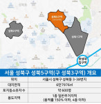 낡디 낡은 이 동네를… 공공조차 포기한 성북5구역