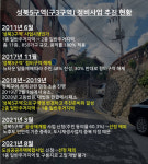 낡디 낡은 이 동네를… 공공조차 포기한 성북5구역