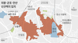 하루 새 2억이?!…GTX-C 확정에 의왕 집값 폭발