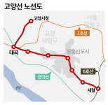 무려 6개 노선…초대형 호재 대곡역 일대 주목할 단지