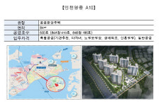 LH, 이달 인천과 경남 하동에 730가구 공급