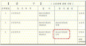 전셋집 구했는데 