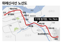[단독] 위례신사선 착공 또 연기…개통 2027년 훌쩍 넘길 듯