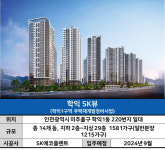 [학익 SK뷰] 분양가는 참 싼데…주변에 훨씬 좋은 새 아파트 수두룩