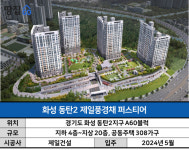[동탄2 제일풍경채 퍼스티어] 30평 분양가 5.5억 혹했다가…역까지 40분에 질겁