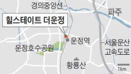 힐스테이트 더운정 가처분 신청 취소해달라 국민청원 등장