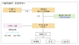 절차 다 건너뛰고…컨테이너 61개 쌓는 데 예산 200억