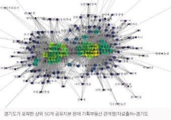 이재명 